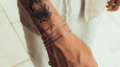 Minimale collectie - IDENTIM®